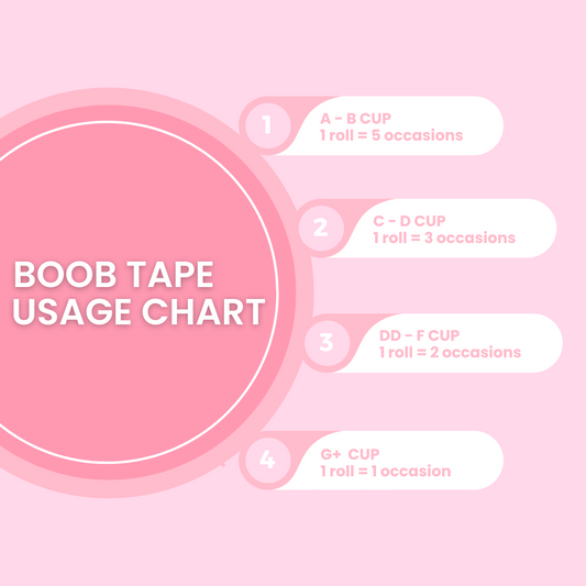 Boobyful Aid boob tape usage chart